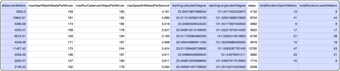 HC__Data__File__Garmin-Activity__GPS