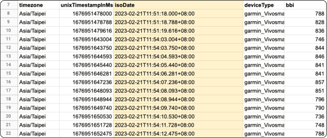 HC__Data__File__IsoDate (1)