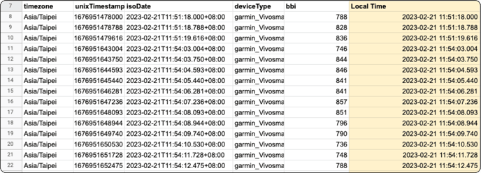 HC__Data__File__LocalTime
