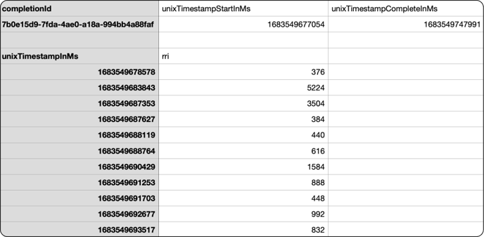 HC__Data__File__Movesense__RRI (1)