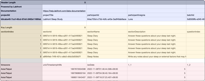 HC__Data__File__Questionnaire