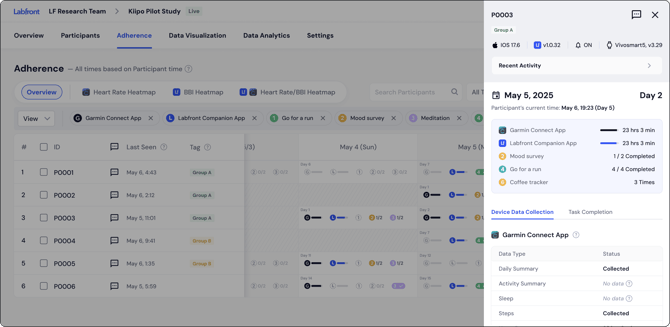 HC_Adherence_Sidebar (1)