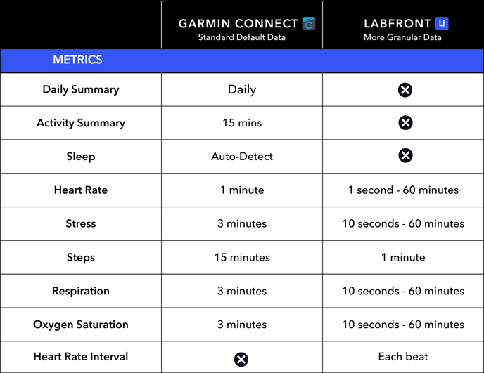 Data Source Comparison Chart (1)