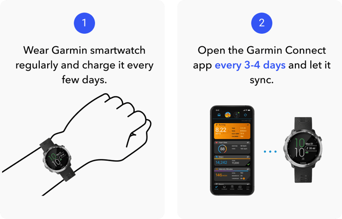 Experience - Garmin Connect Only