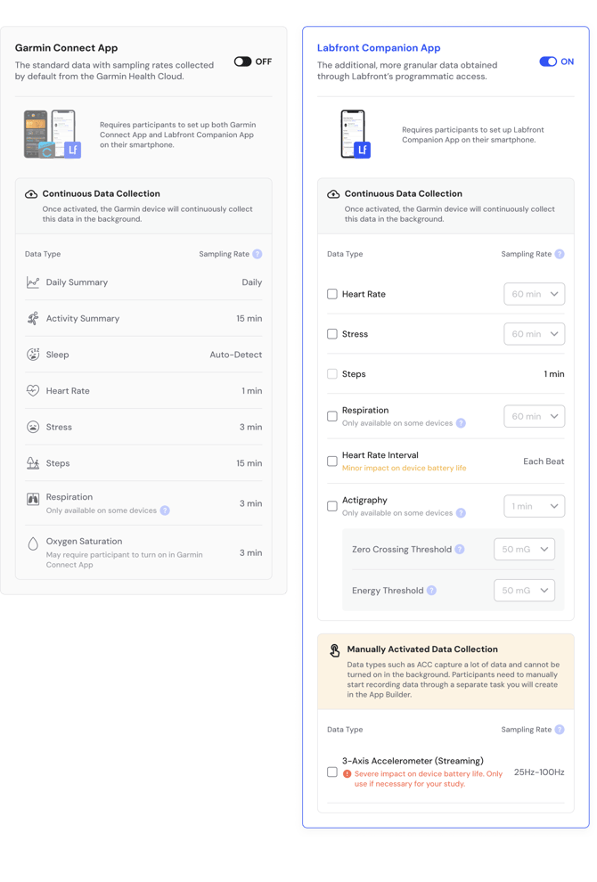 HC__Project Builder__Add Device__Garmin Devices__Sources__Labfront