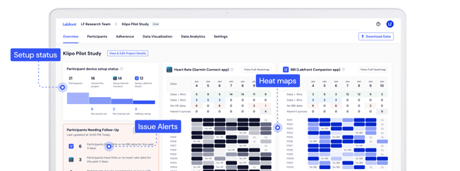 HC_Adherence_Overview_Labels (1)