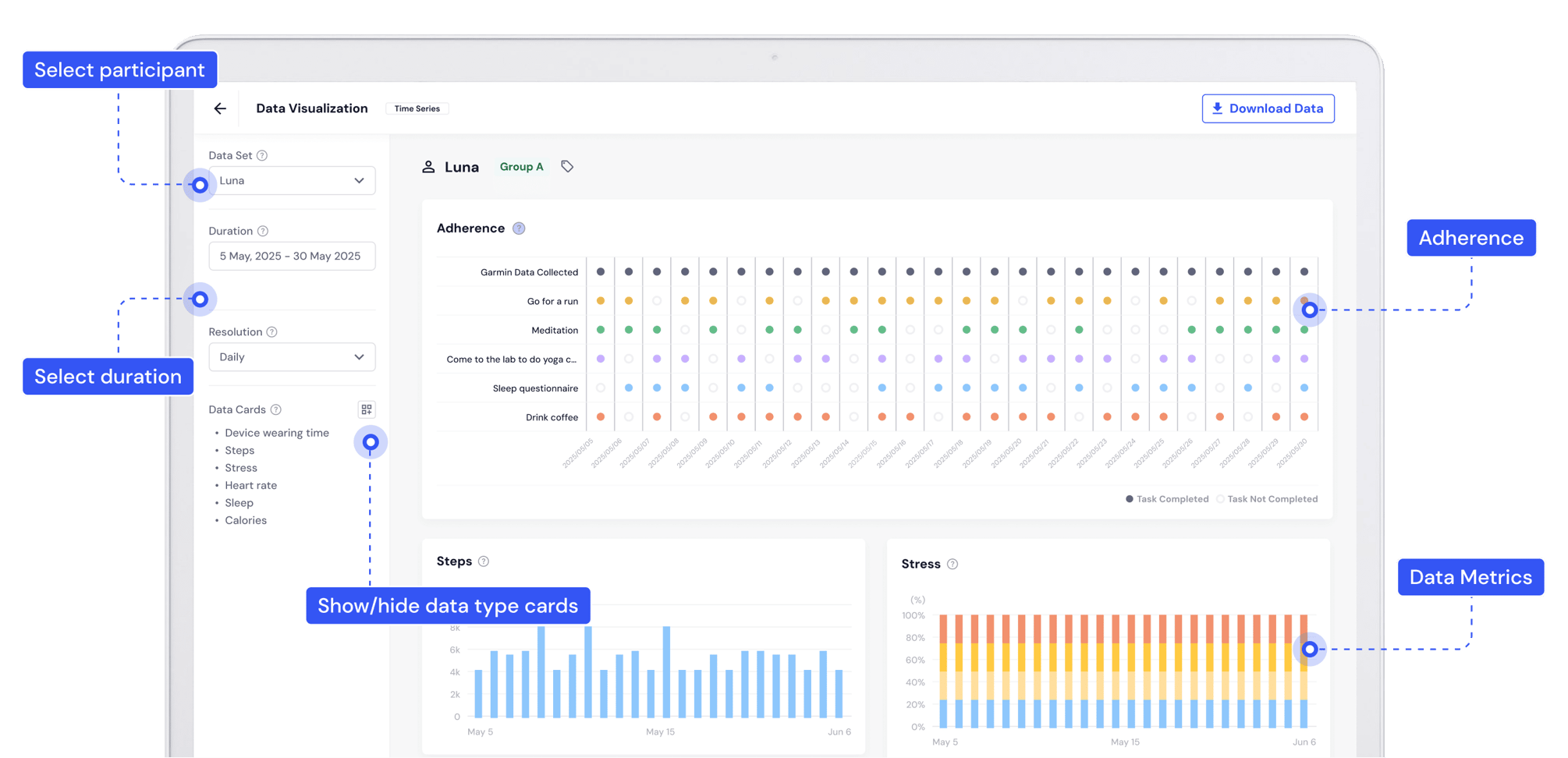 Getting Started Guide Part 4: View and Analyze Your Data