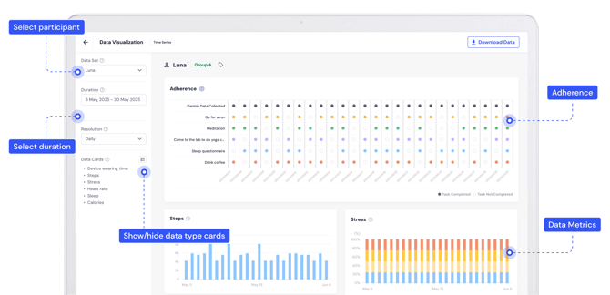 HC_Visualizer_Summary_Overview