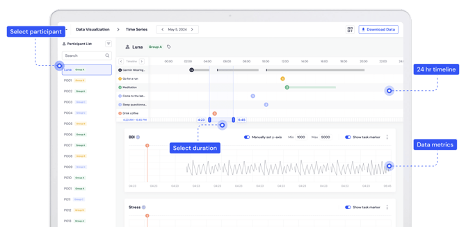 HC_Visualizer_Time-Series_Overview