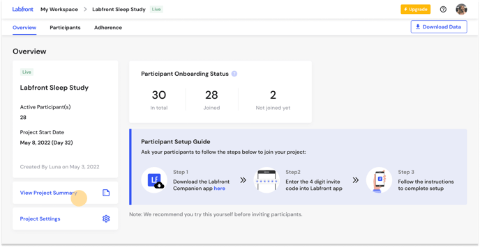 Project Dashboard (1)