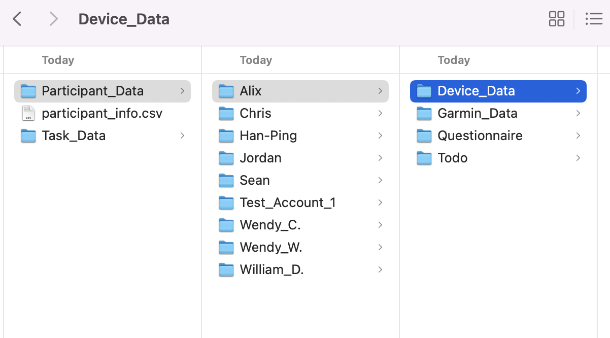 Screenshot of participant data organized into folders